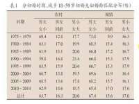 孝义市荣兴商贸有限公司