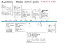 孝义市荣兴商贸有限公司