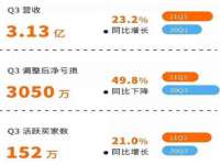 孝义市荣兴商贸有限公司