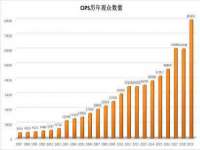 孝义市荣兴商贸有限公司