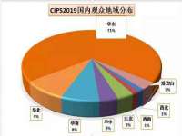 孝义市荣兴商贸有限公司