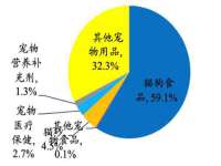孝义市荣兴商贸有限公司
