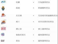孝义市荣兴商贸有限公司