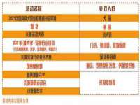 孝义市荣兴商贸有限公司