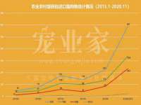 孝义市荣兴商贸有限公司