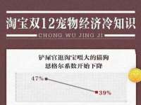孝义市荣兴商贸有限公司