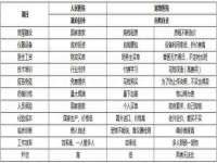 孝义市荣兴商贸有限公司
