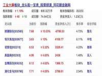 孝义市荣兴商贸有限公司