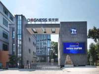 孝义市荣兴商贸有限公司