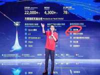 孝义市荣兴商贸有限公司