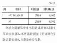 孝义市荣兴商贸有限公司
