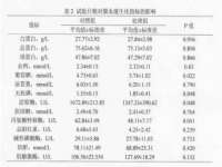 孝义市荣兴商贸有限公司