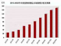 孝义市荣兴商贸有限公司