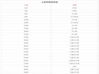 孝义市荣兴商贸有限公司