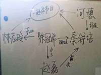 孝义市荣兴商贸有限公司