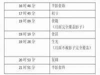 孝义市荣兴商贸有限公司