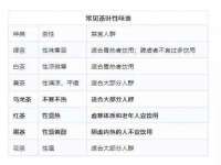 孝义市荣兴商贸有限公司