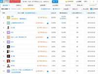 孝义市荣兴商贸有限公司